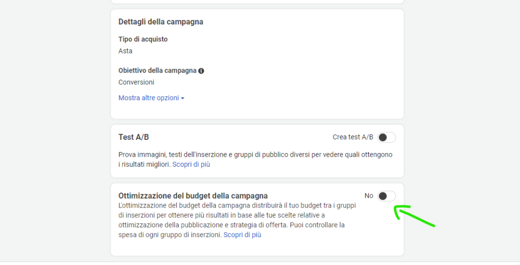 meta ads per ecommerce