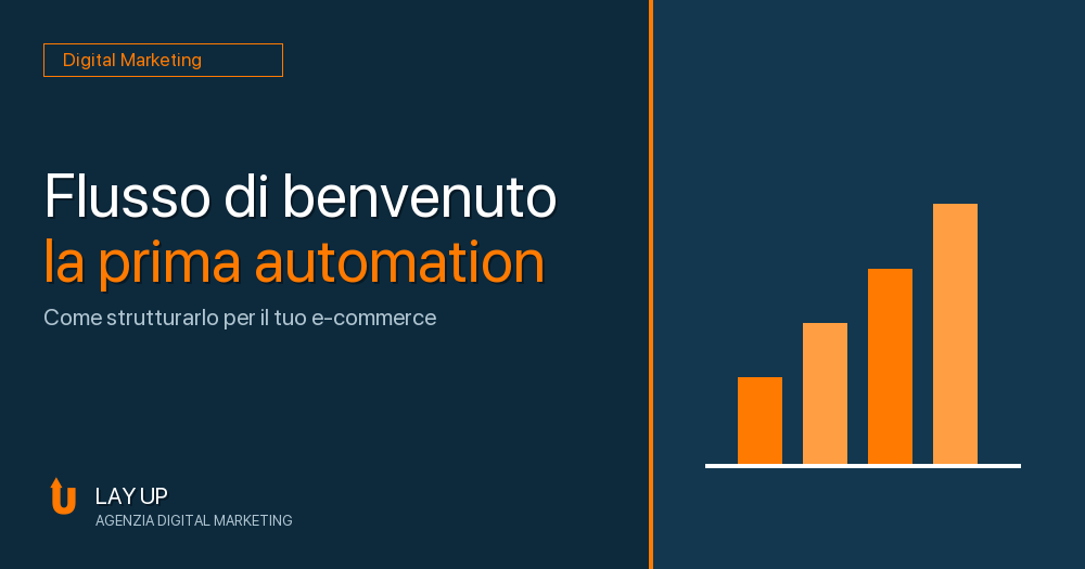 Al momento stai visualizzando Flusso di benvenuto: la prima automation da attivare nel tuo e-commerce