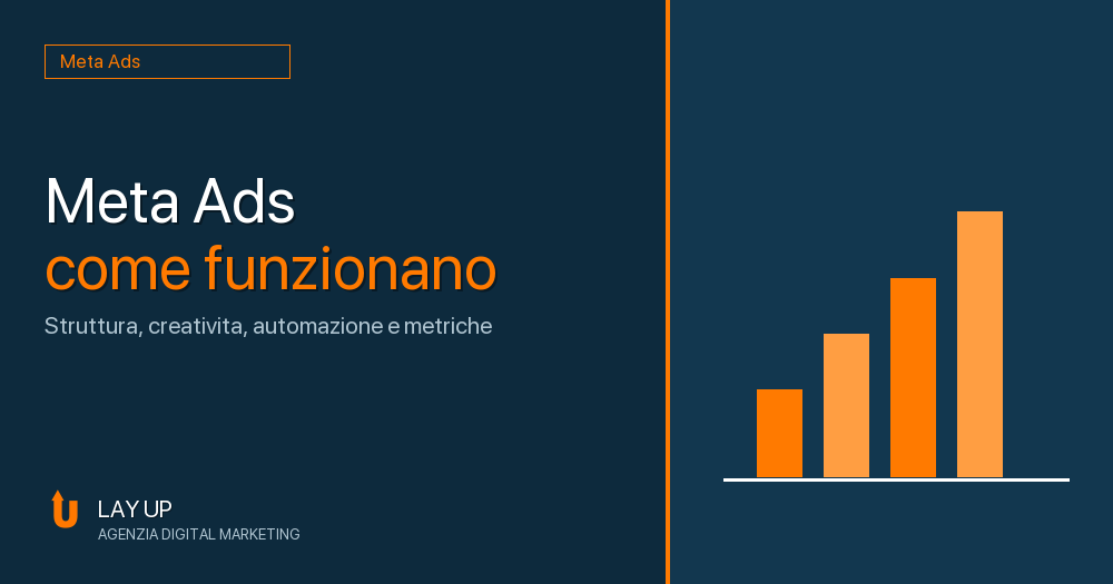 Al momento stai visualizzando Meta Ads: come funzionano e come impostare le prime campagne