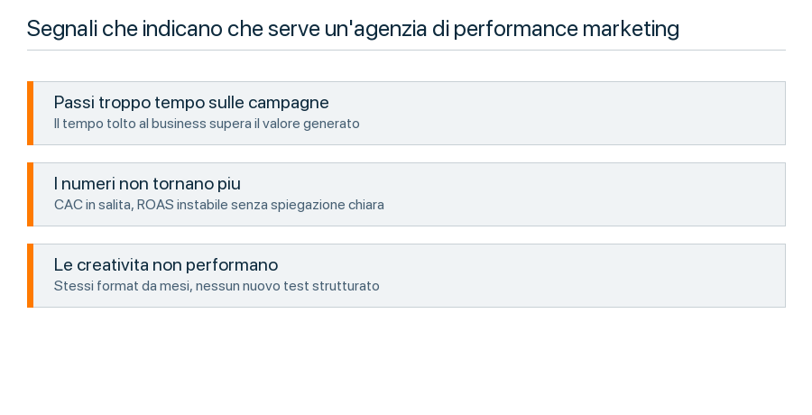 Segnali che indicano quando affidarsi a un'agenzia di performance marketing