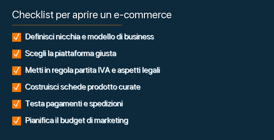 Checklist con i passaggi principali per aprire un e-commerce