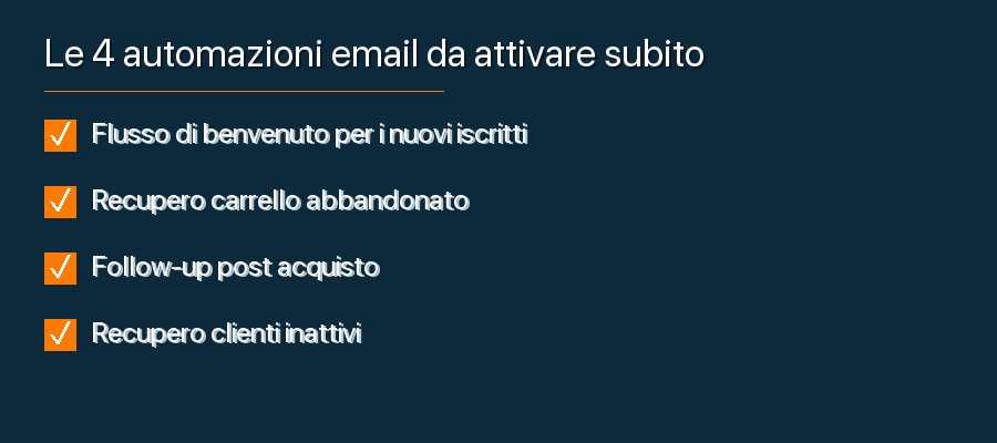 Checklist delle automazioni email essenziali per un e-commerce