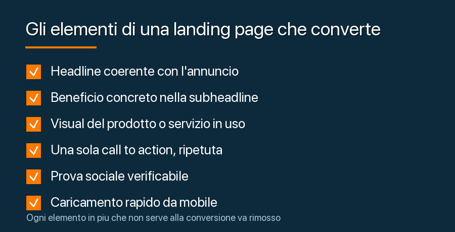 Checklist degli elementi di una landing page che converte