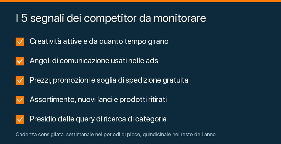Checklist dei cinque segnali dei competitor da monitorare nell'analisi competitor