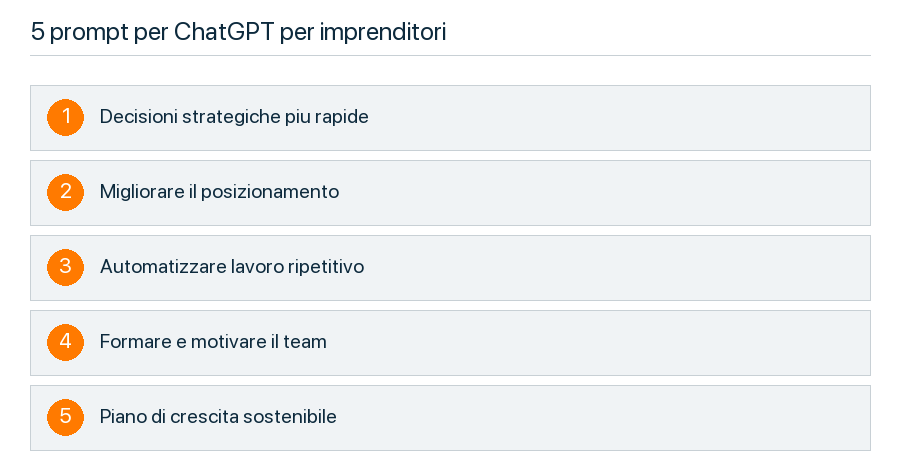 Cinque prompt per ChatGPT utili agli imprenditori