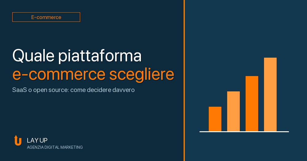 Scopri di più sull'articolo Piattaforme e-commerce: 5 criteri per scegliere quella giusta