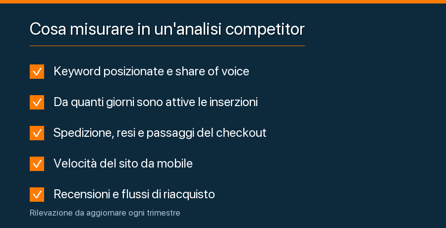 Checklist delle metriche da monitorare in un'analisi competitor
