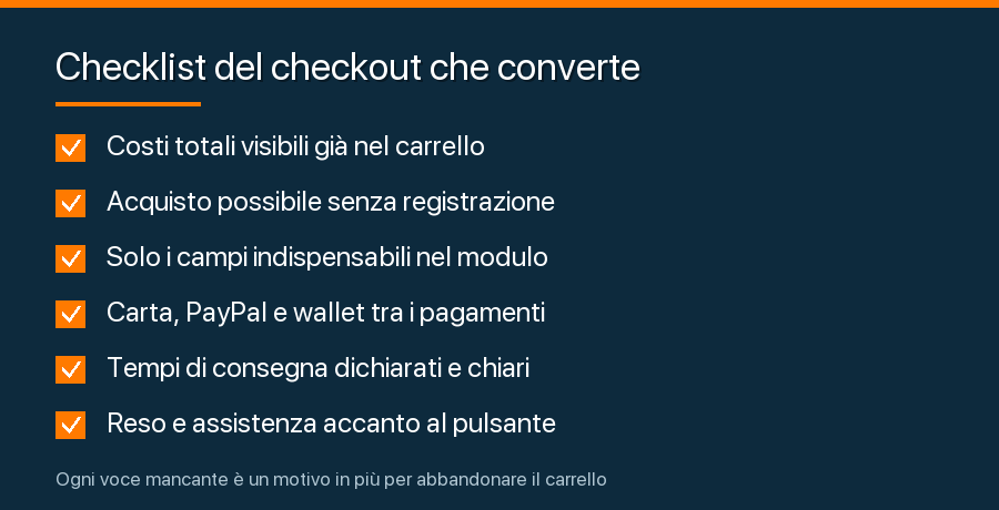 Checklist con i sei elementi di una pagina checkout che converte