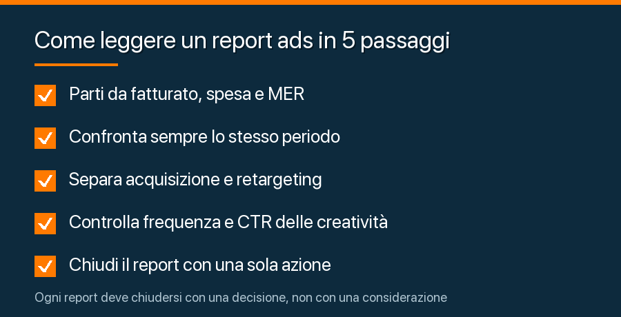 Checklist in 5 passaggi per leggere un report campagne ads