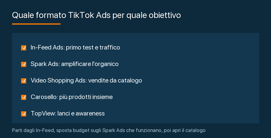 Checklist dei formati TikTok Ads abbinati agli obiettivi di campagna